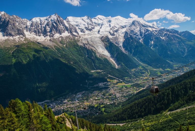 The Best Summer Mountain Holidays